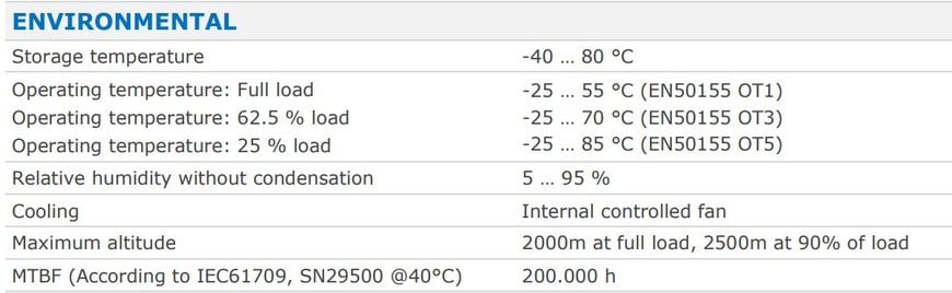 What is the MTBF of a power supply unit?